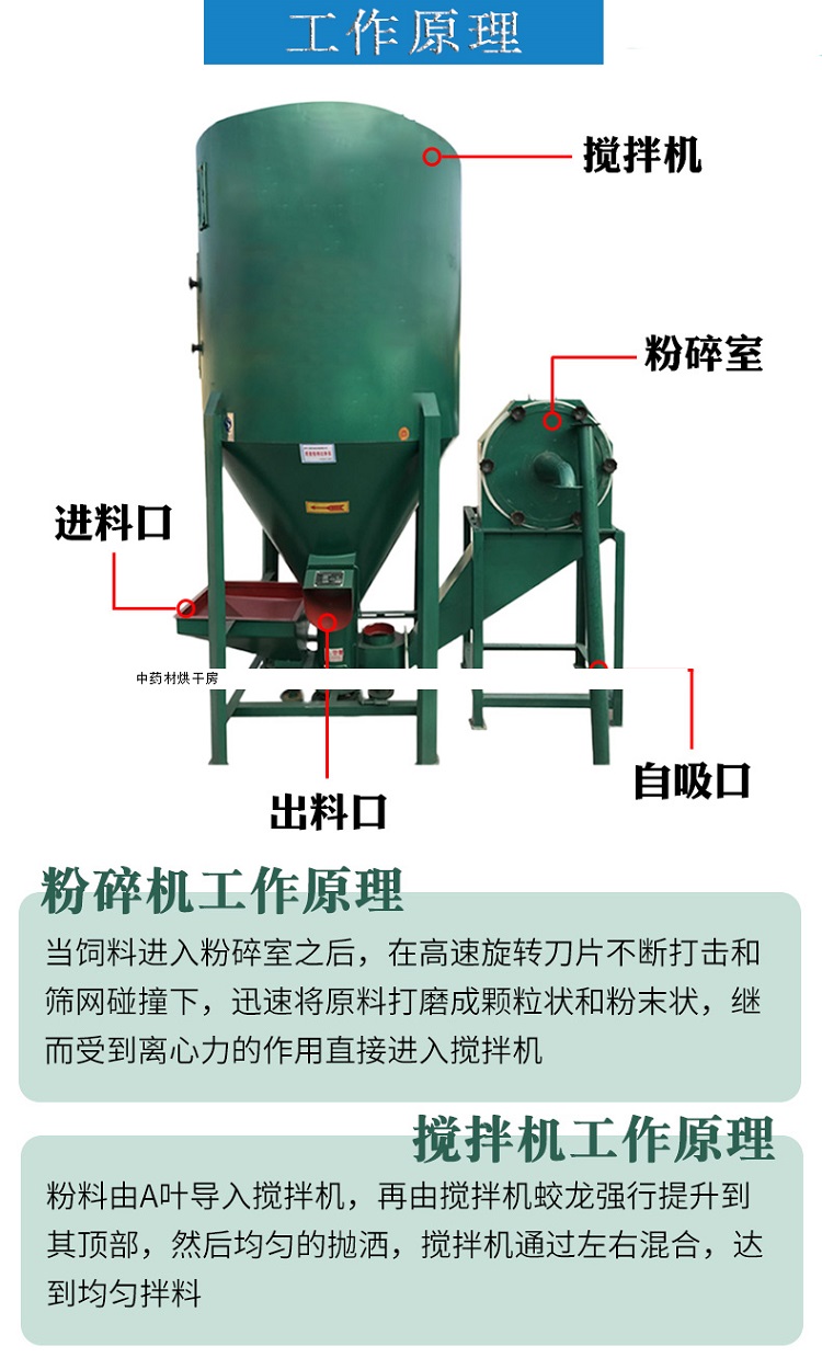 小型飼料粉碎機(jī)